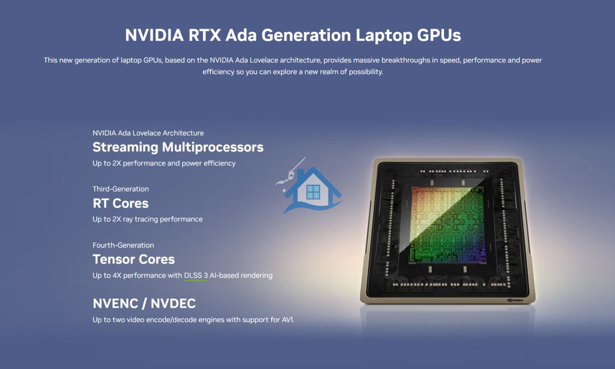 ویژگی های GPU لپ تاپ حرفه ای nvidia rtx