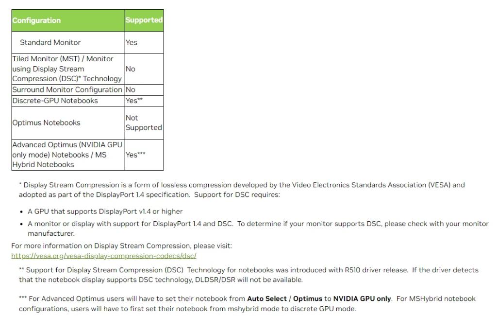 Nvidia DLDSR: ویژگی RTX AI که ممکن است آن را از دست بدهید