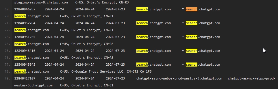 جستجوی نقطه chatgpt ورودی ورود به سیستم نقطه کام
