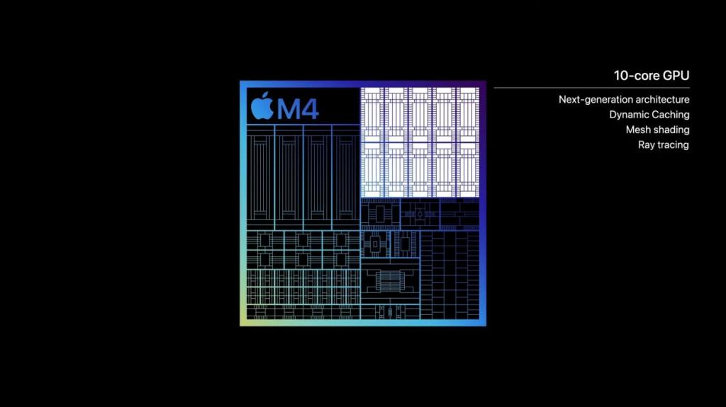 پردازنده گرافیکی اپل M4