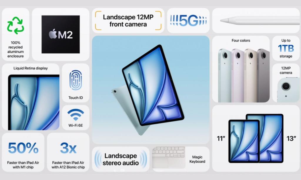 اپل آیپد ایر جدید با تراشه M2 و گزینه های دو اندازه را معرفی کرد